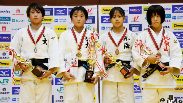 女子全試合結果／2023年度全日本ジュニア体重別選手権大会