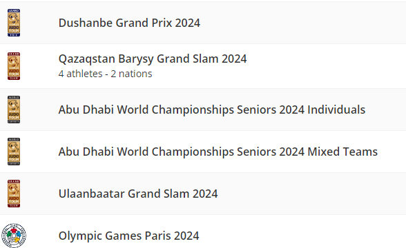 【ニュース】世界選手権は来年5月、アブダビで開催