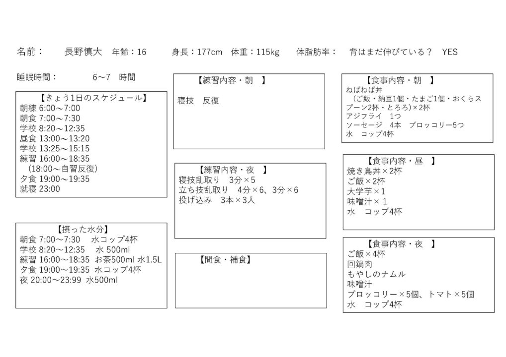 長野慎大選手の1日