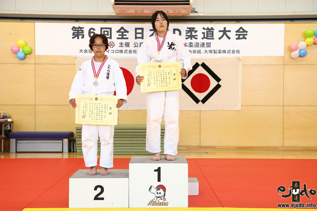優　勝：宝正愛歩(ユニバーサル柔道アカデミー島根)
準優勝：小澤涼子(やわら道場)