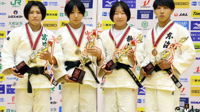 女子全試合結果／2025年度全日本ジュニア柔道体重別選手権大会
