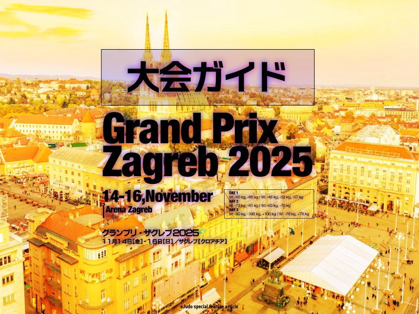大会ガイド／グランドスラム・ザグレブ2025