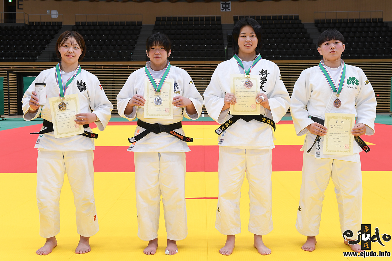 記録】第2回全日本学生柔道 YAWARA Challenge Tournament (準々決勝