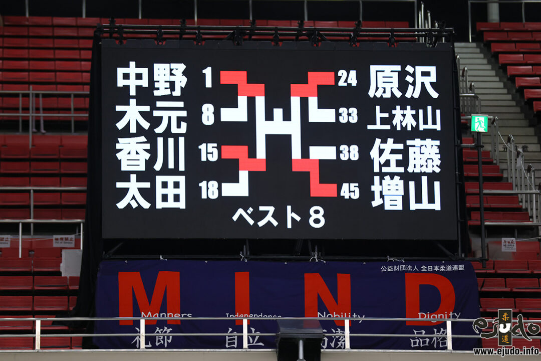 中野寛太(推薦・旭化成) ― 香川大吾(東京・ALSOK)
原沢久喜(推薦・長府工産) ― 増山香補(東京・パーク24)